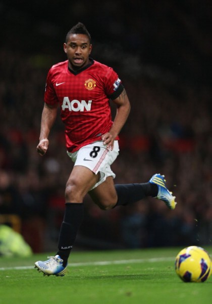 球的控制和 球的控制和